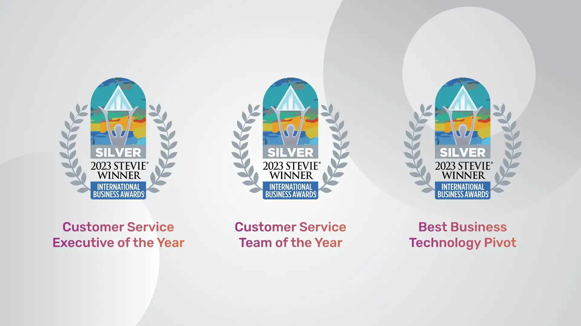 Inspiro news inspiro triumphs with three stevies at the 2023 international business awards